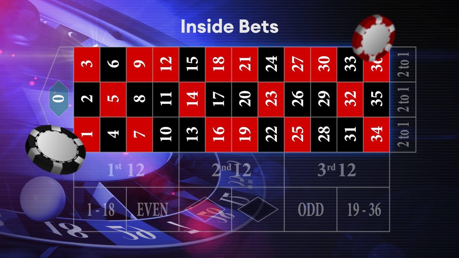 soi cau xsmb win2888 asia Soi cầu chuẩn xác cùng win2888 asia nâng cao cơ hội chiến thắng