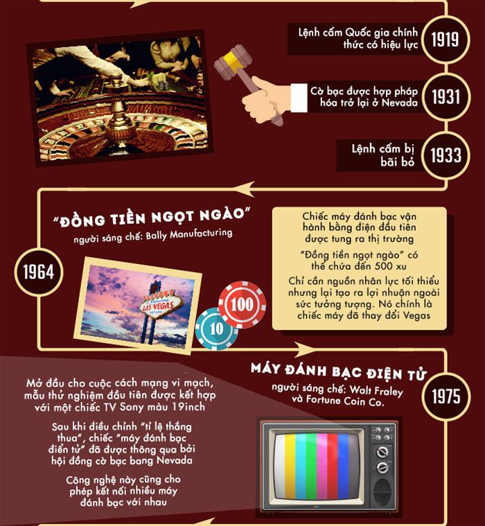 Trải nghiệm giải trí đỉnh cao tại ku casino cho pc dễ dàng và an toàn
