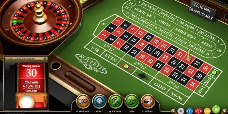 Khám phá bida 8 ball pool với các kỹ năng chơi chuyên nghiệp và mẹo thắng lớn