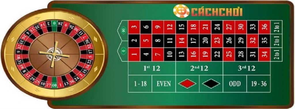 Cách tìm link vào Fun mới nhất 2024 an toàn và nhanh chóng
