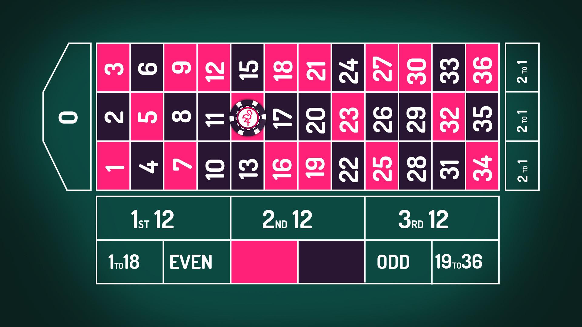 Khám phá thế giới game vui với nhiều trò chơi hấp dẫn tại game vui game 24h